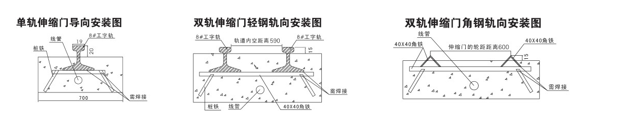 電動好色先生网站安裝圖