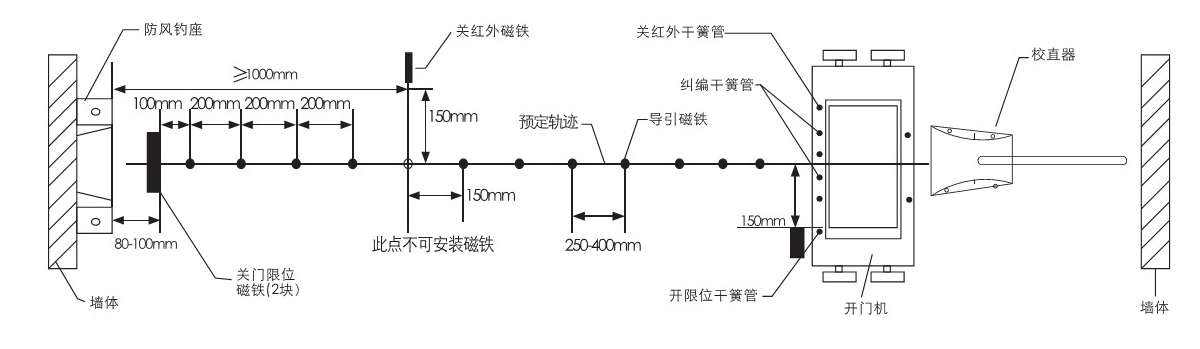 電動好色先生网站安裝圖