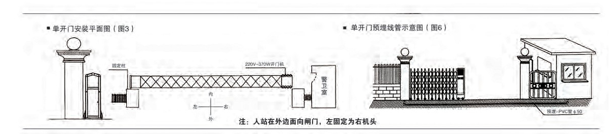 電動好色先生网站安裝圖